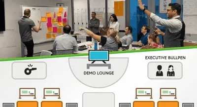 A diagram of a DevOps Dojo setup.