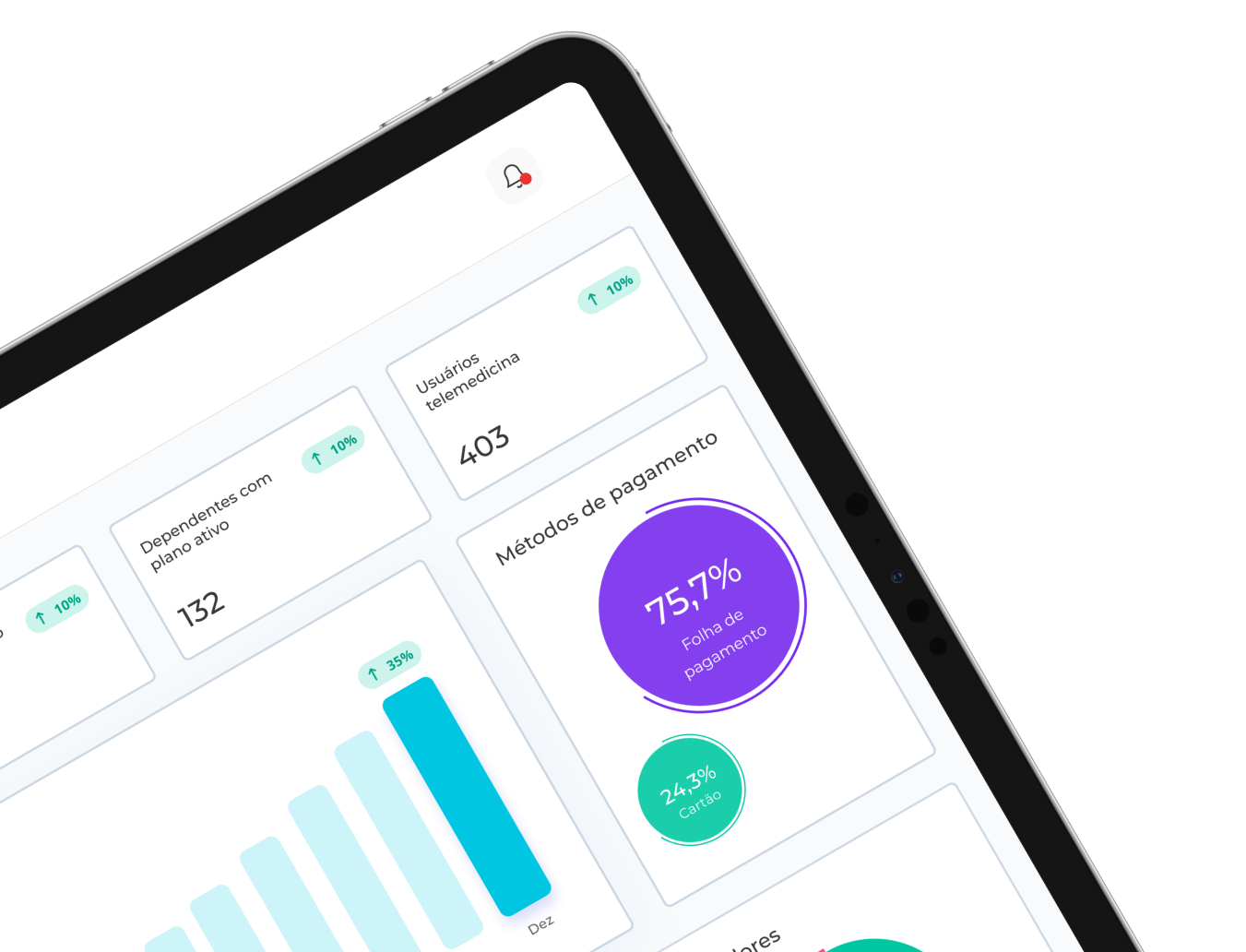Como Funciona a GoGood - Empresas