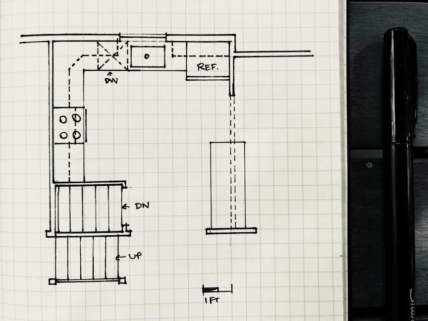 Kitchen Renovation Study #1 - Current Layout, Current layout