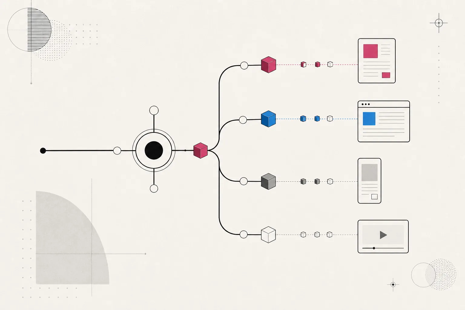 Editorial diagram of one governed content core feeding four distinct channel outputs.
