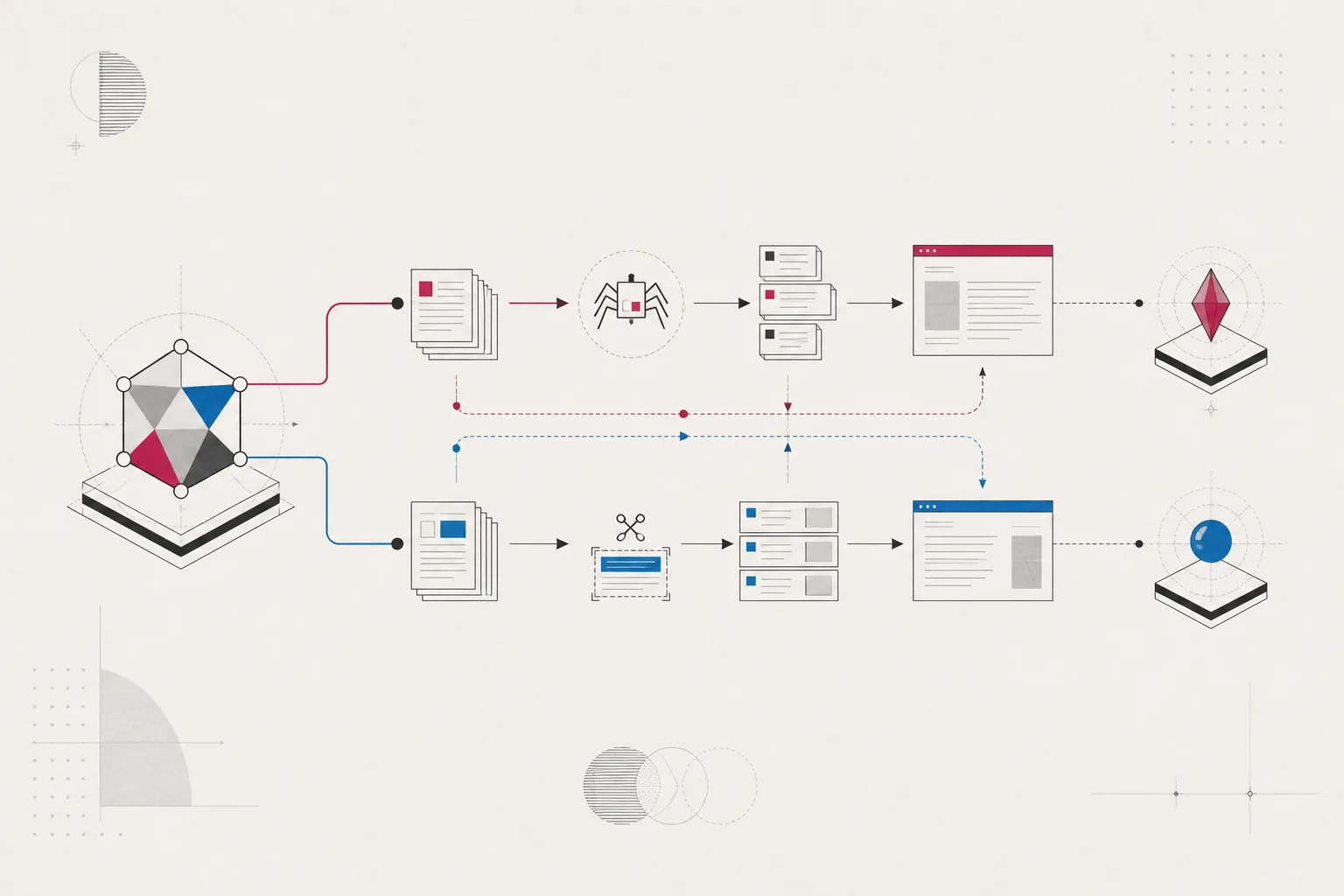 Editorial diagram of ranking and citation pathways sharing one technical foundation.