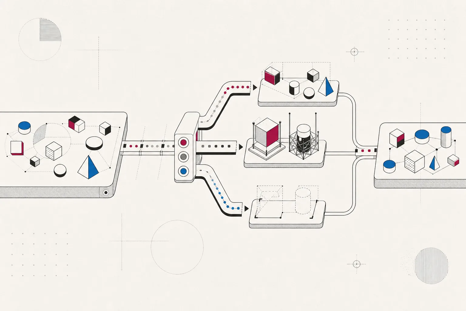 Editorial diagram sorting prototype modules into keep, harden, and replace paths around a stable core.