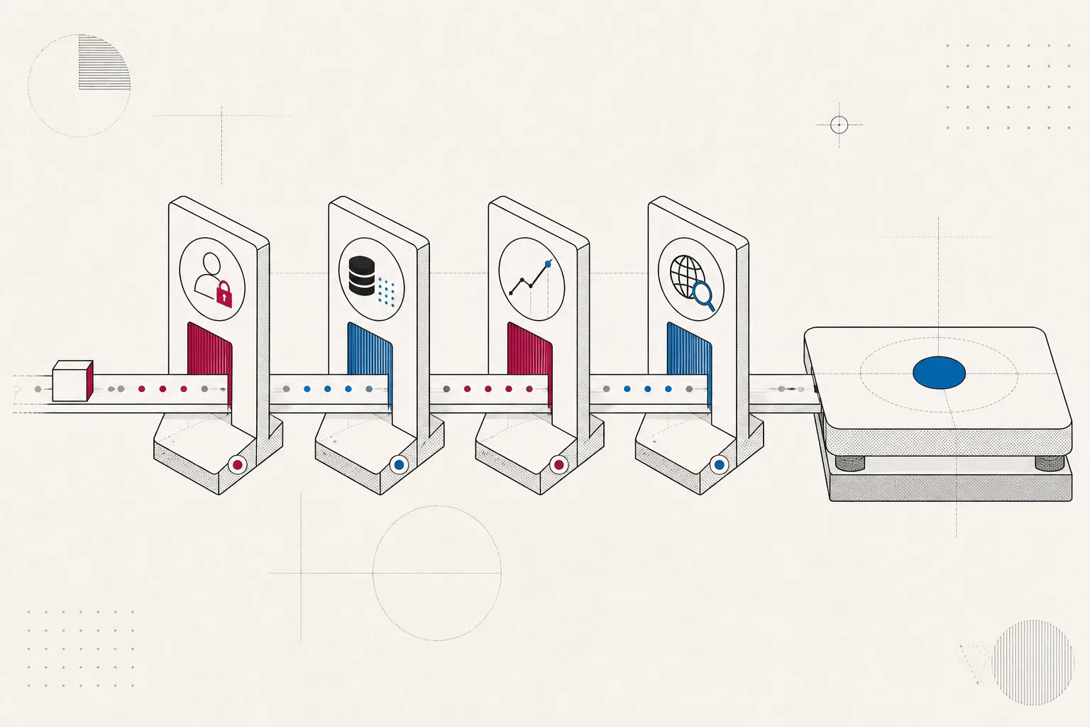 Editorial diagram of a product passing through security, data, scale, and distribution gates.