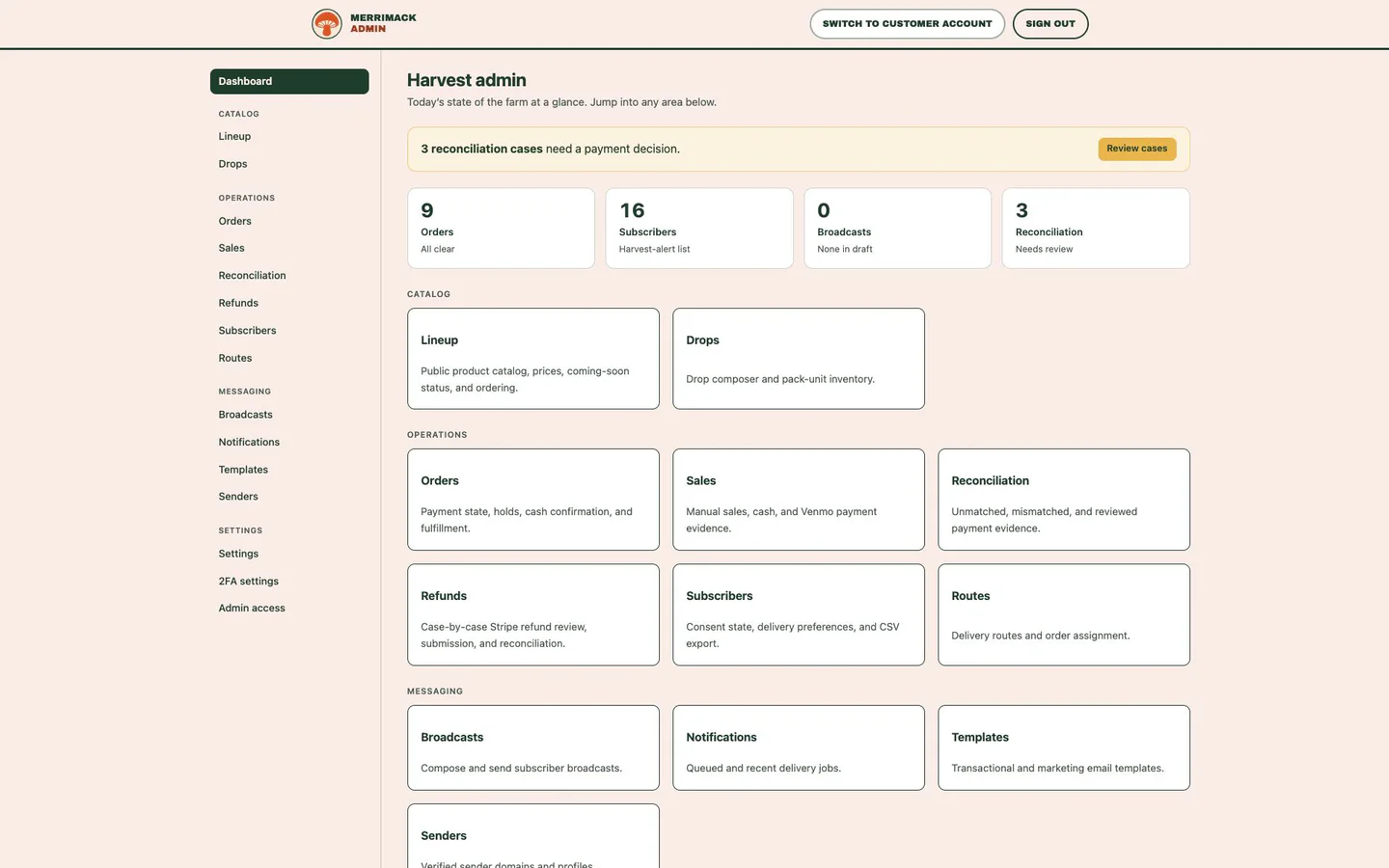 Merrimack Mushroom admin dashboard showing catalog, orders, reconciliation, messaging, routes, and settings.