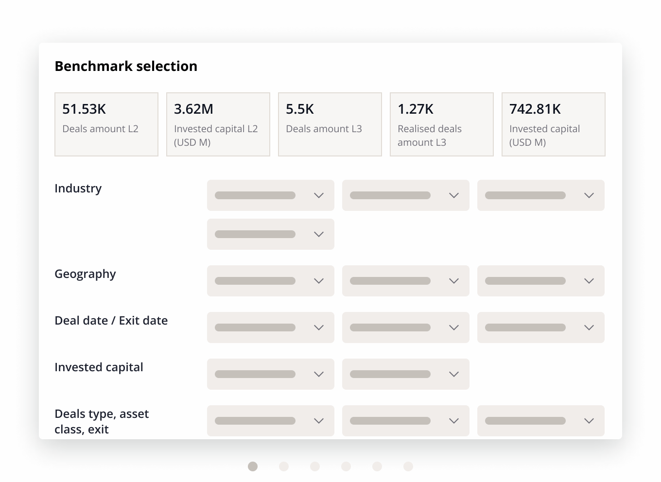 Dashboard showing filters to optimize new investments.
