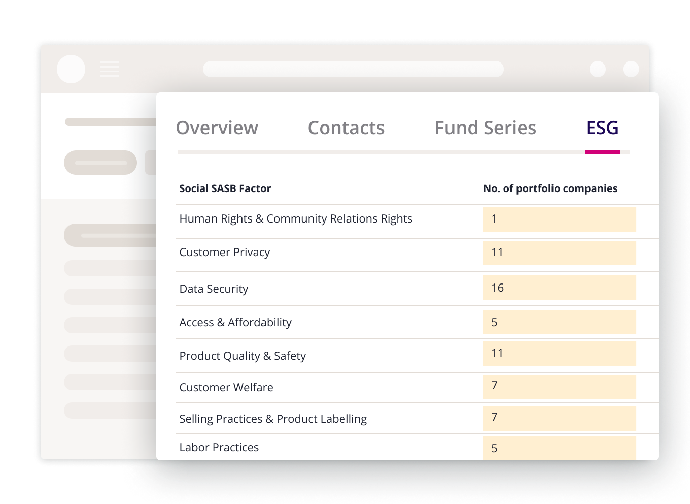 ESG filter in dashboard. 