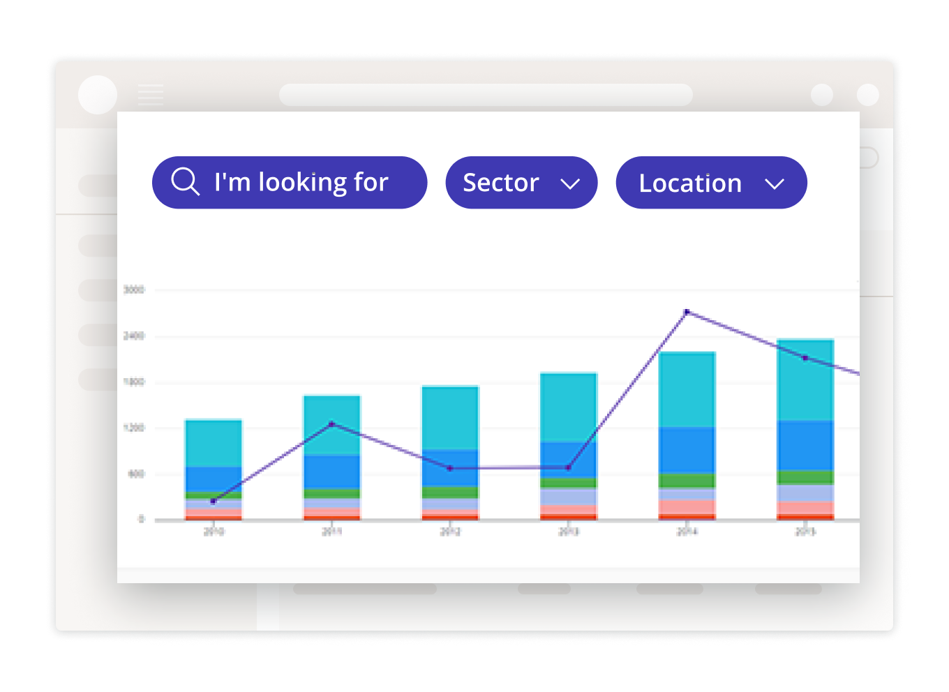 Visual representation of funds in bar graph.