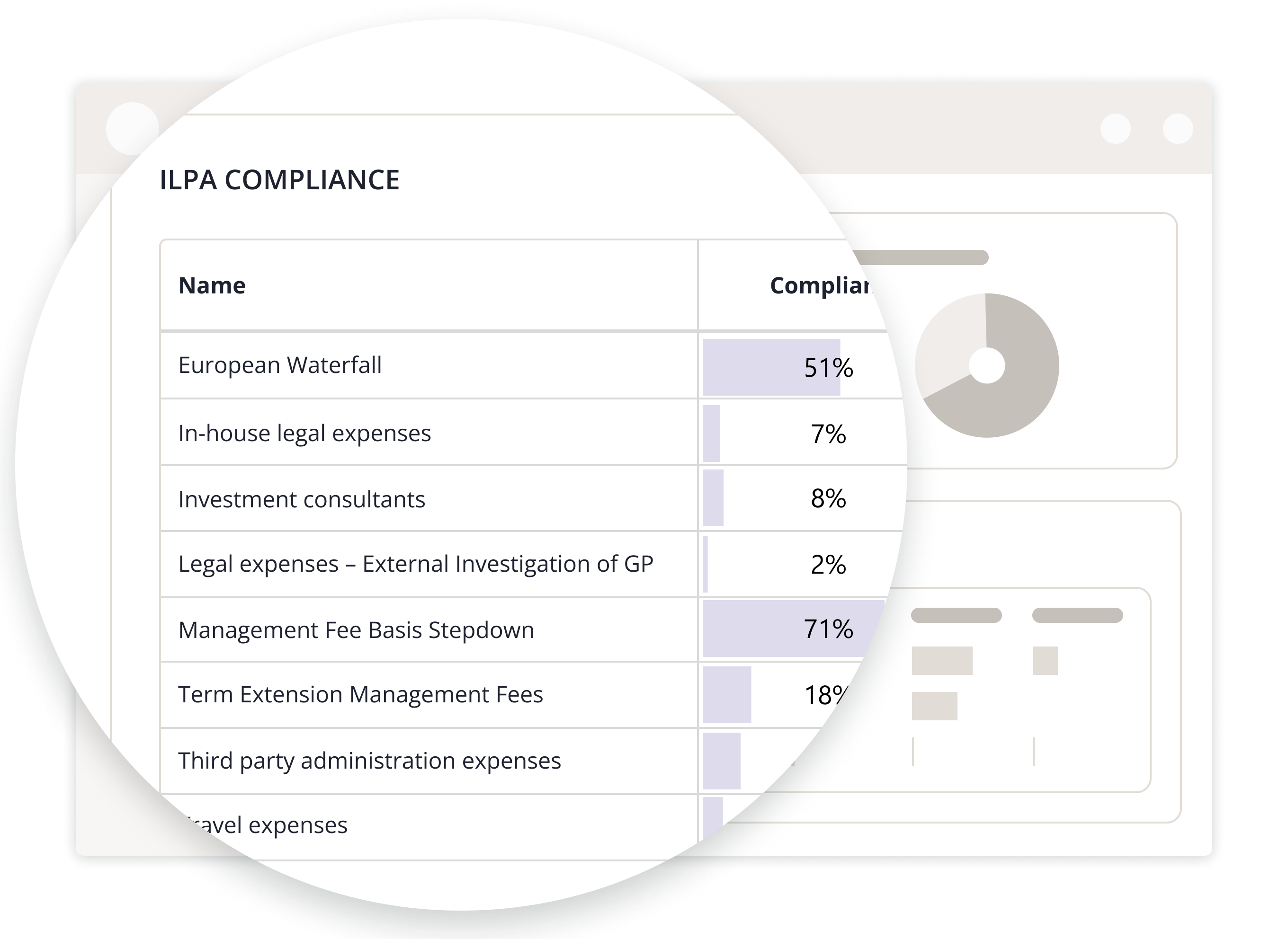 ILPA compliance image. 