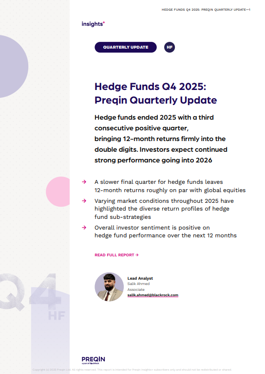 Hedge Funds: Q4 2025