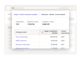 Sustainability custom benchmarks  