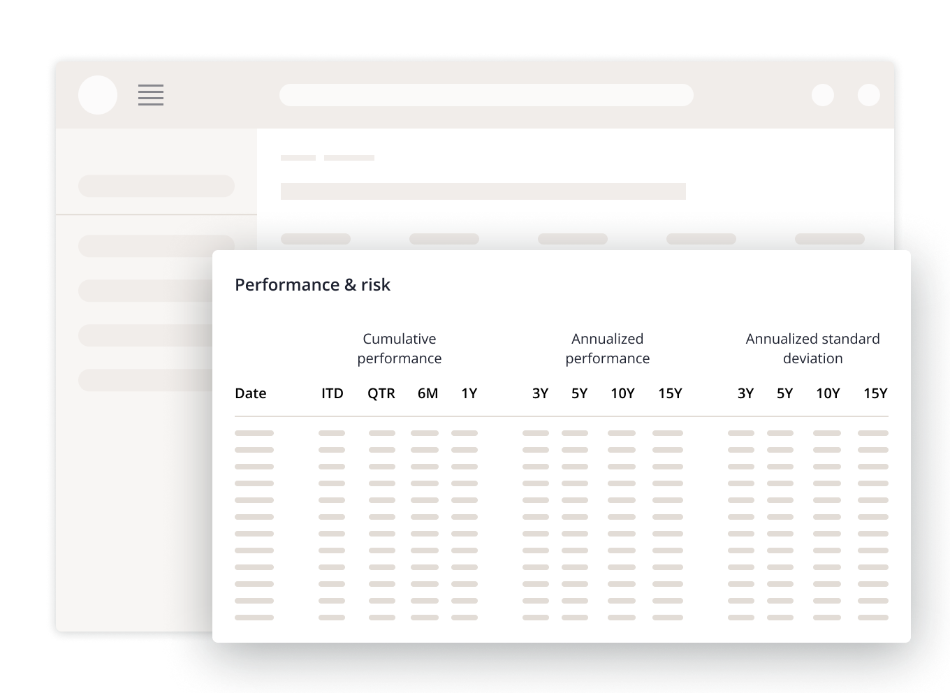 Data > Preqin Indices - Index compare, time periods and risk metrics lo fi