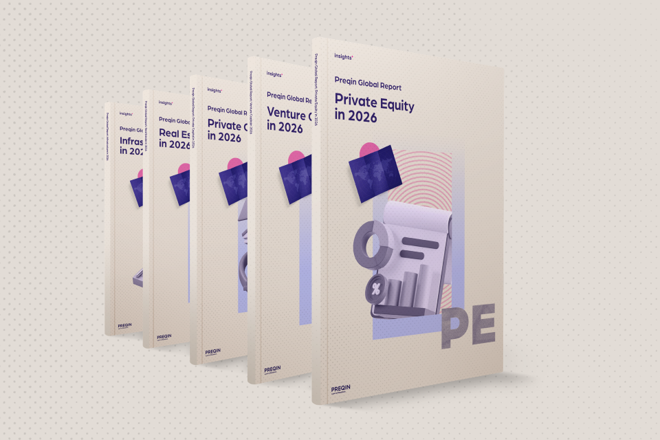 The 2026 Preqin Global Reports