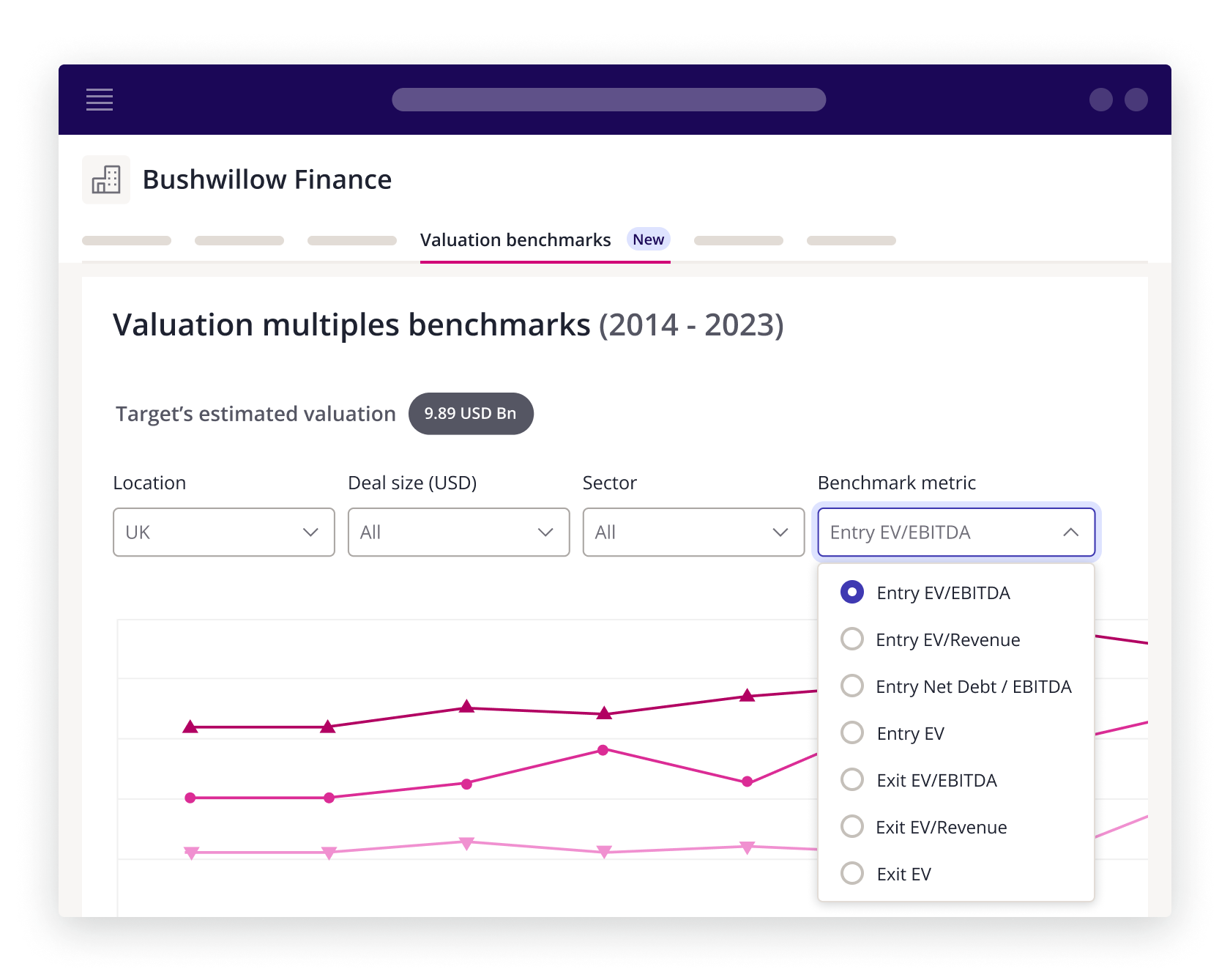 Benchmark Math Multiple Valuation multiples benchmarks now in company profiles