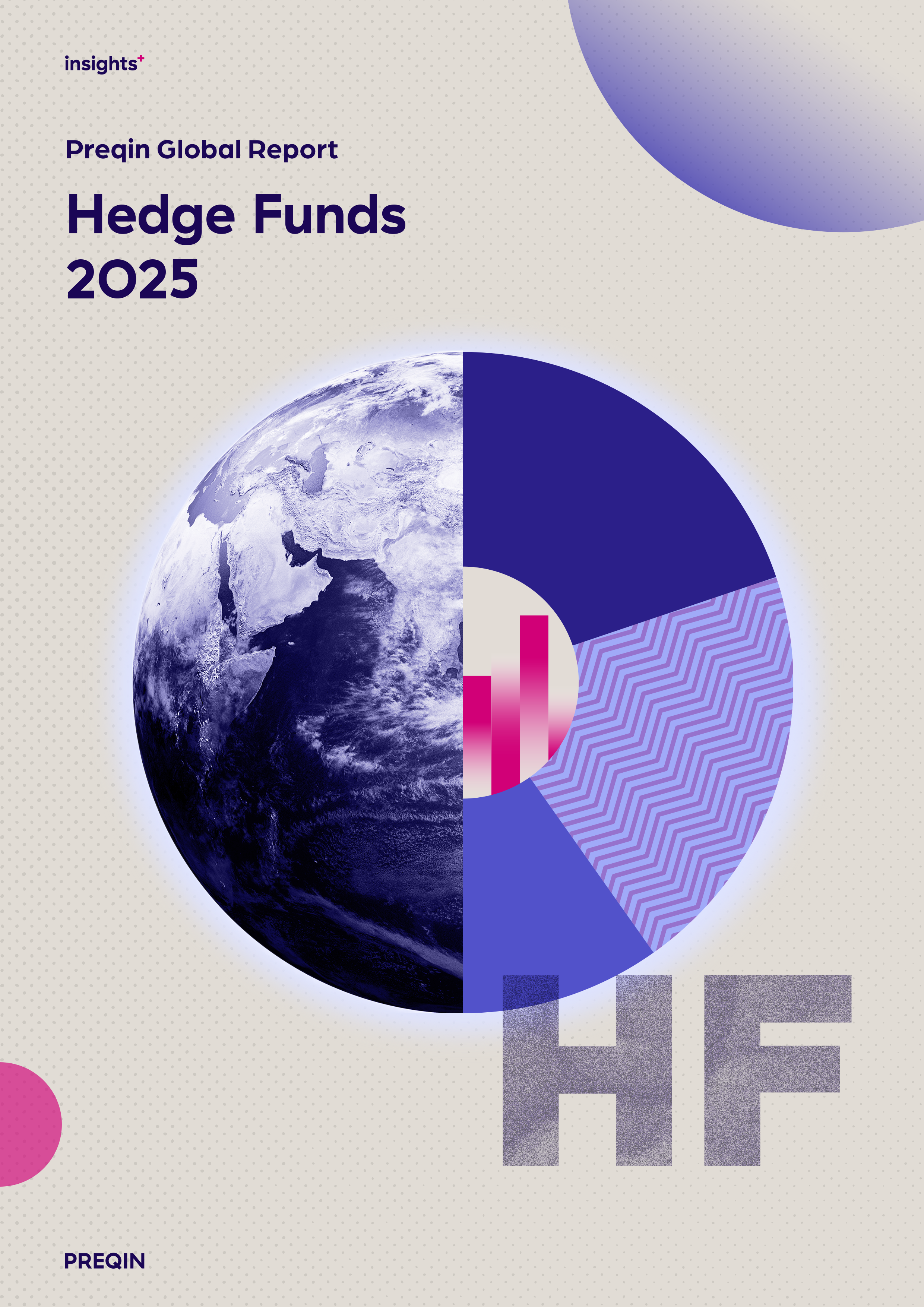 Preqin Global Report - Hedge Funds 2025 report cover