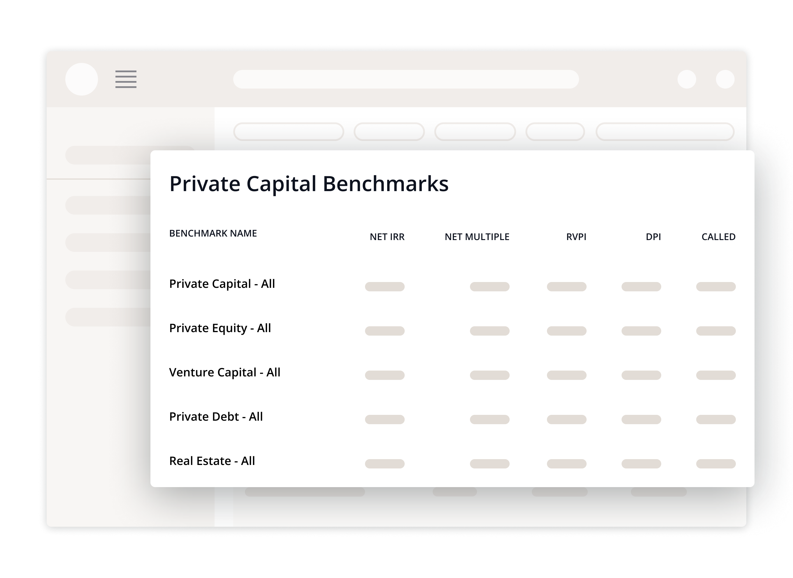 Fund performance lo-fi