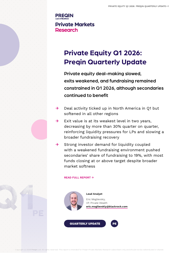 [Asset] Q1 2026 Quarterly Update: Private Equity Cover Image