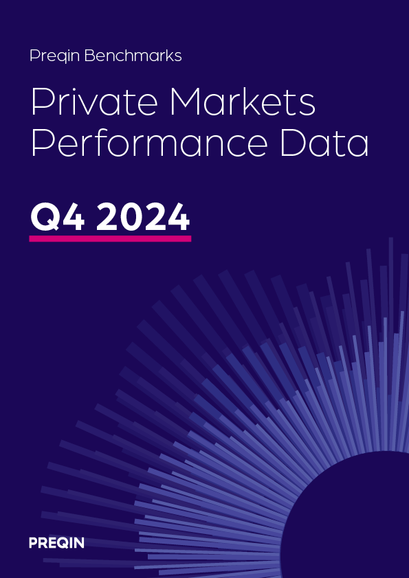 [Cover Image] Preqin Benchmarks: Private Markets Performance Data Q4 2024
