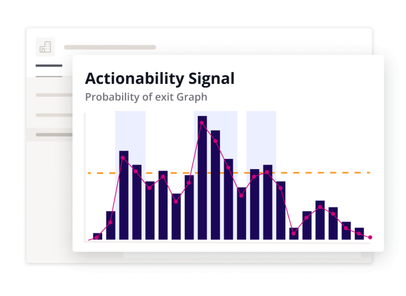 Preqin Pro Actionability Signal