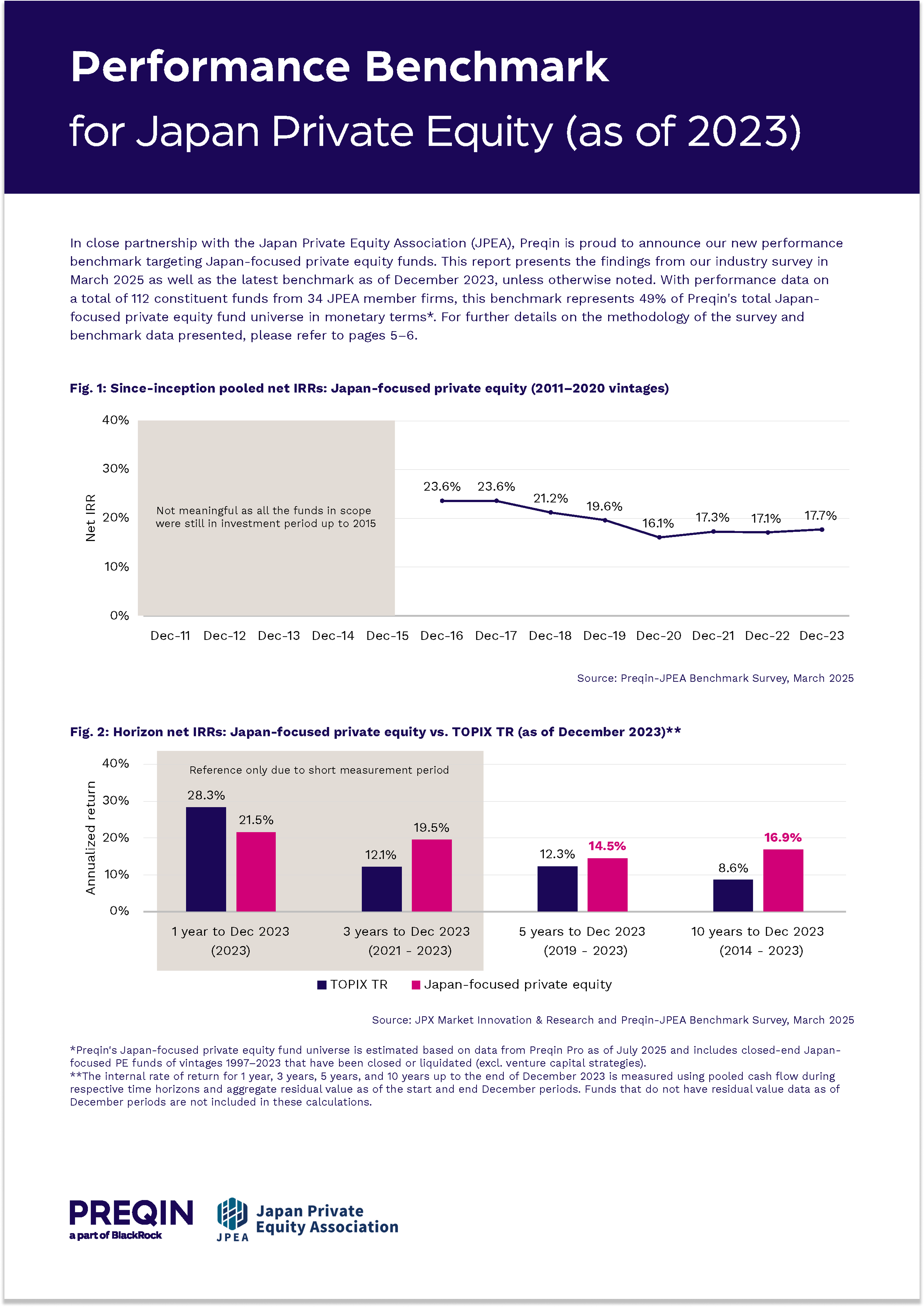 Campaign > APAC > JPEA Factsheet (as of 2023) - Download Image with Drop Shadow