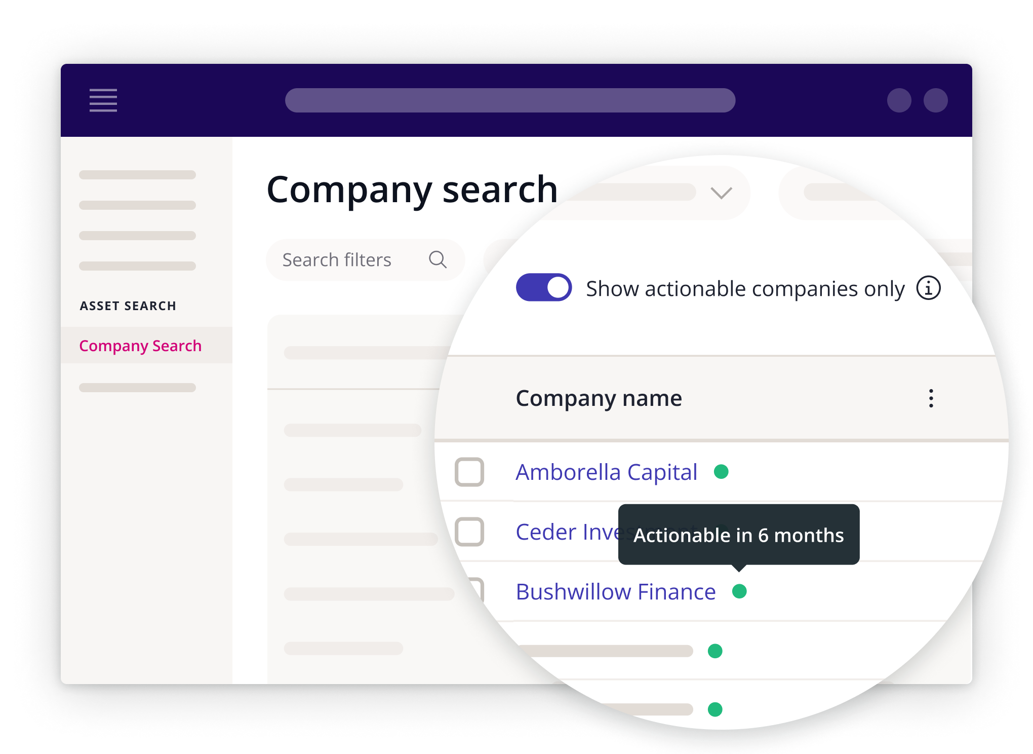 Company Intelligence - actionability