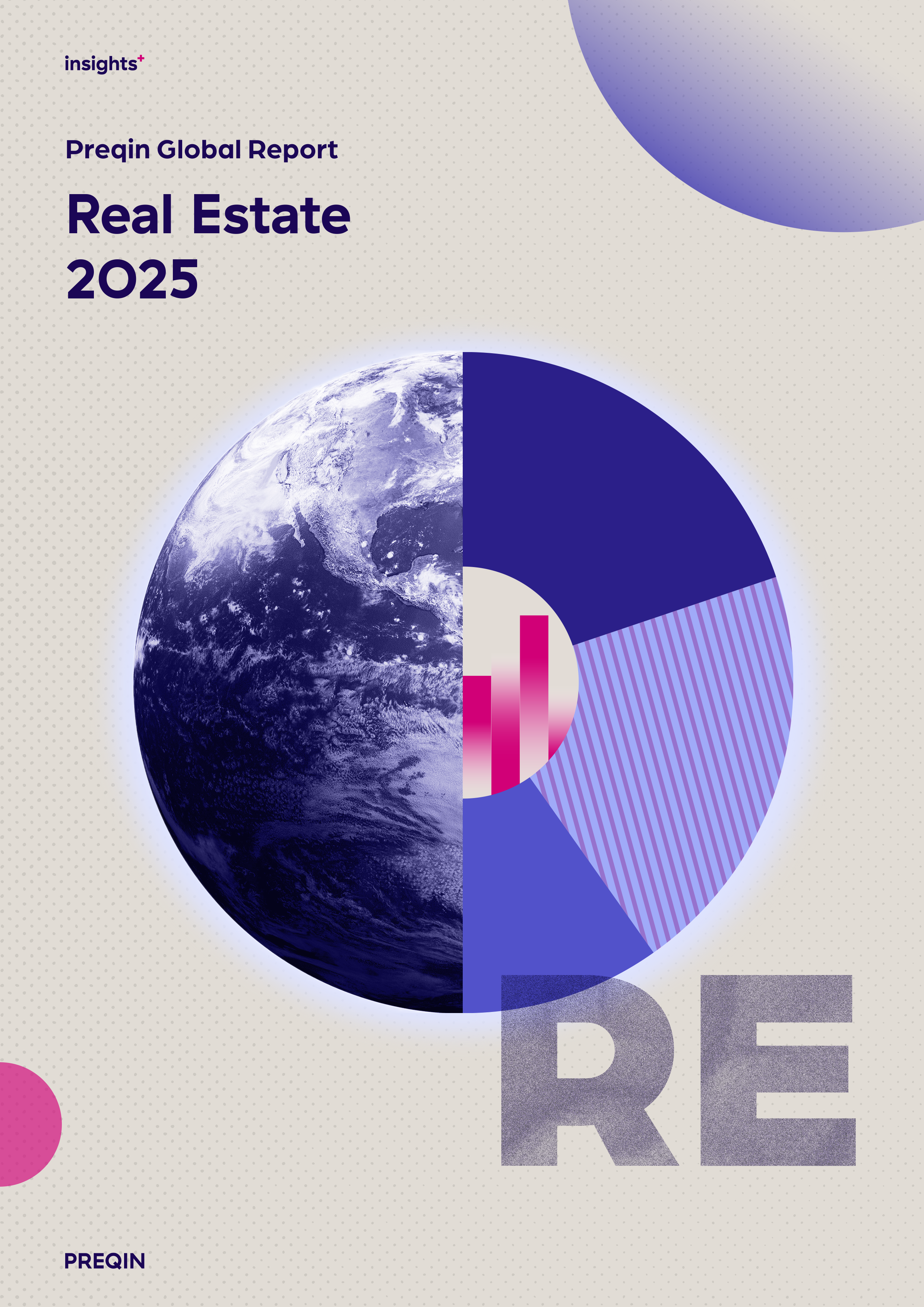 Preqin Global Report - Real Estate 2025 report cover
