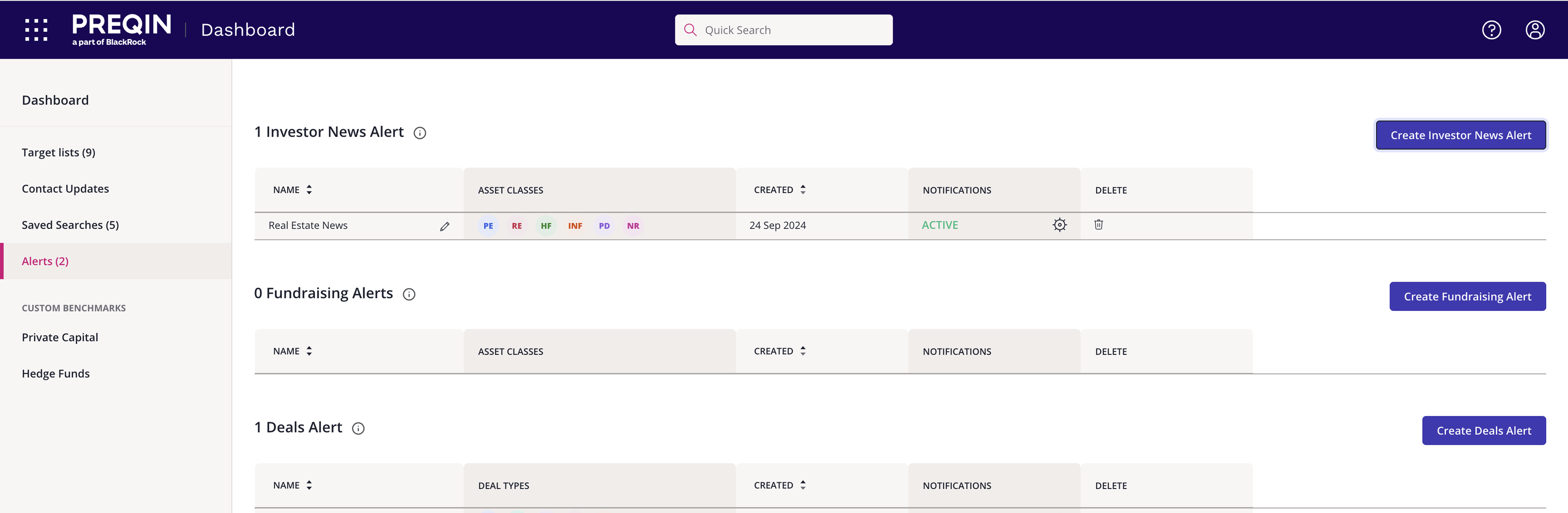 My Alerts on Preqin Pro
