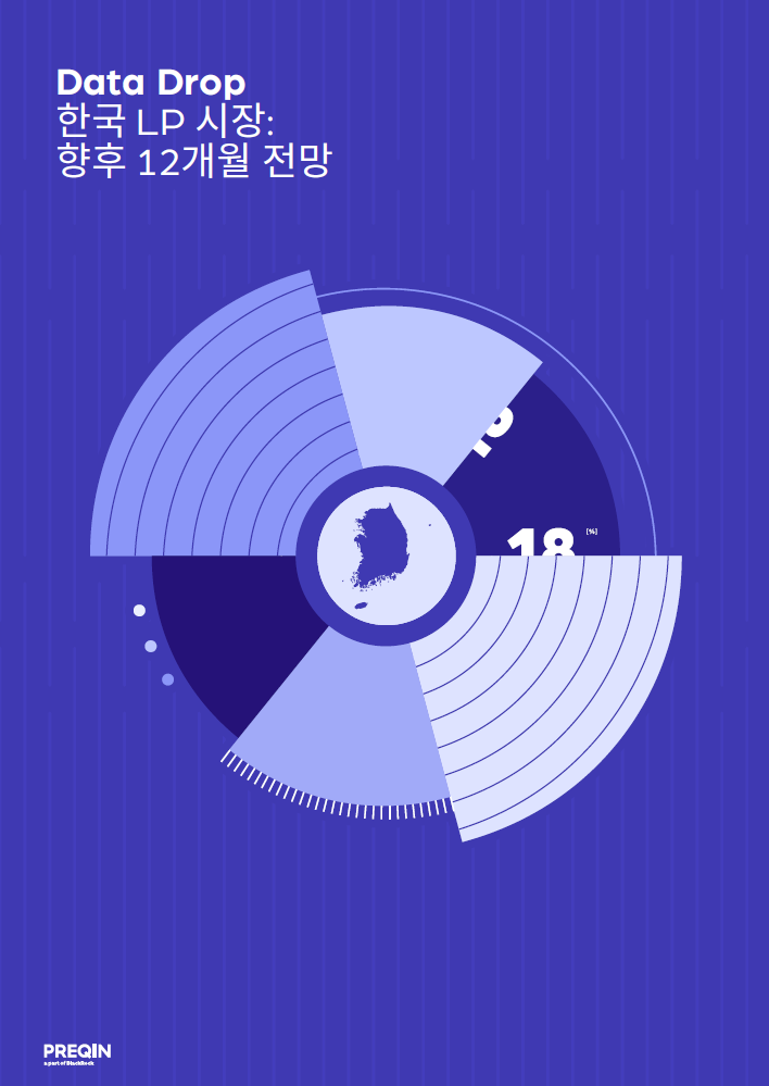 KR Korea Data Drop Cover