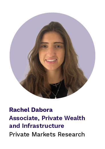 [Image] Rachel Dabora Headshot 2025