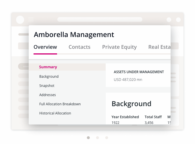 Preqin | Alternative Assets Data, Solutions And Insights