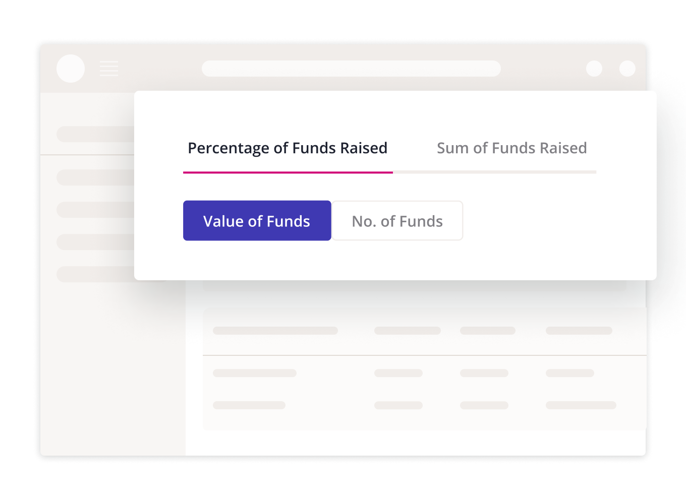 Filter showing percentage of funds raised image.