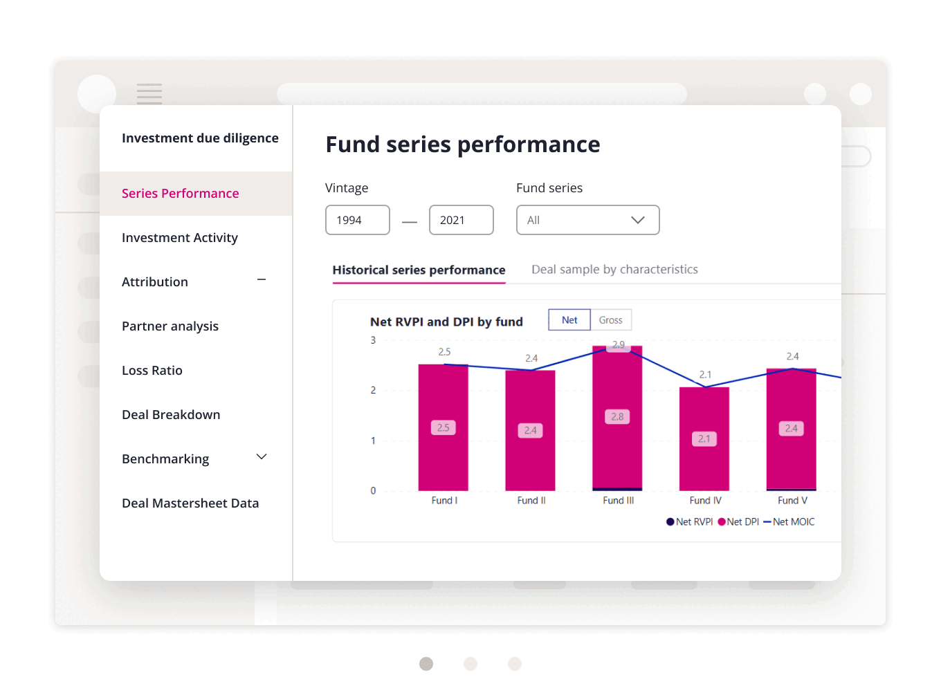 Allocator Hub IDD product shot