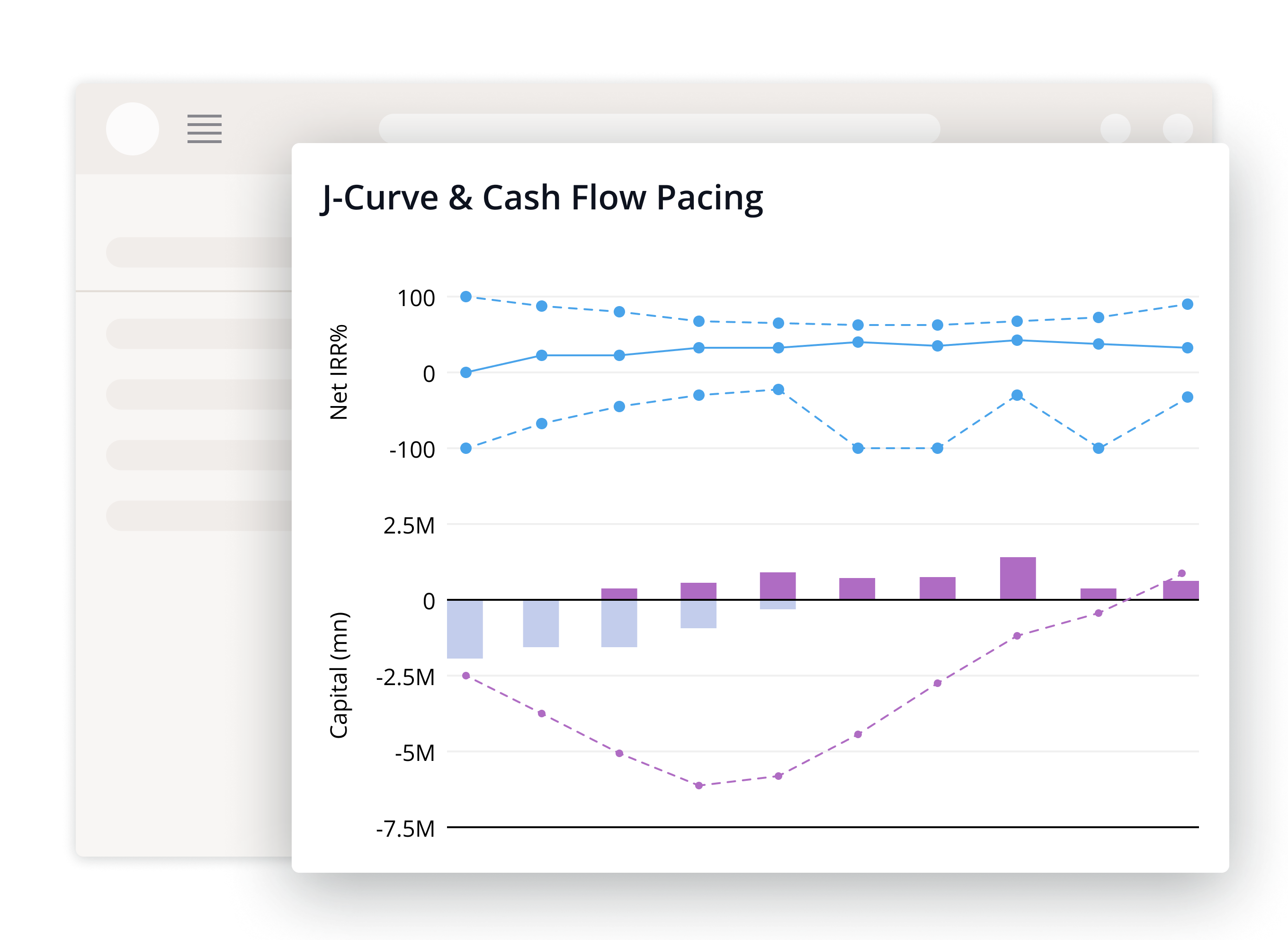 J curve analysis image.