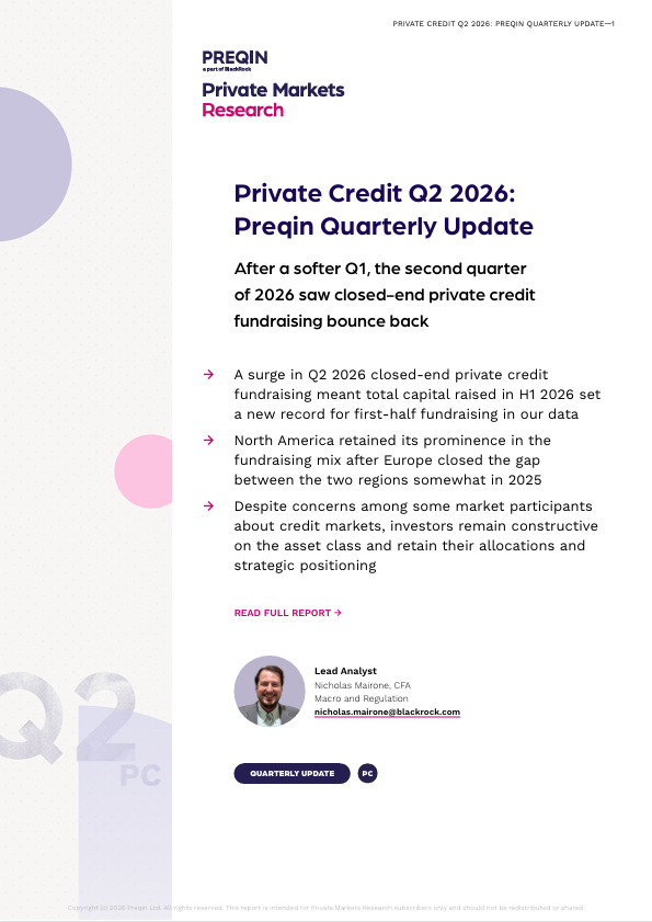 [Asset] Q2 2026 Quarterly Update: Private Credit