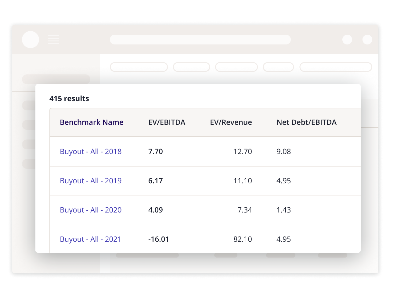 Preqin | Alternative Assets Data, Solutions And Insights