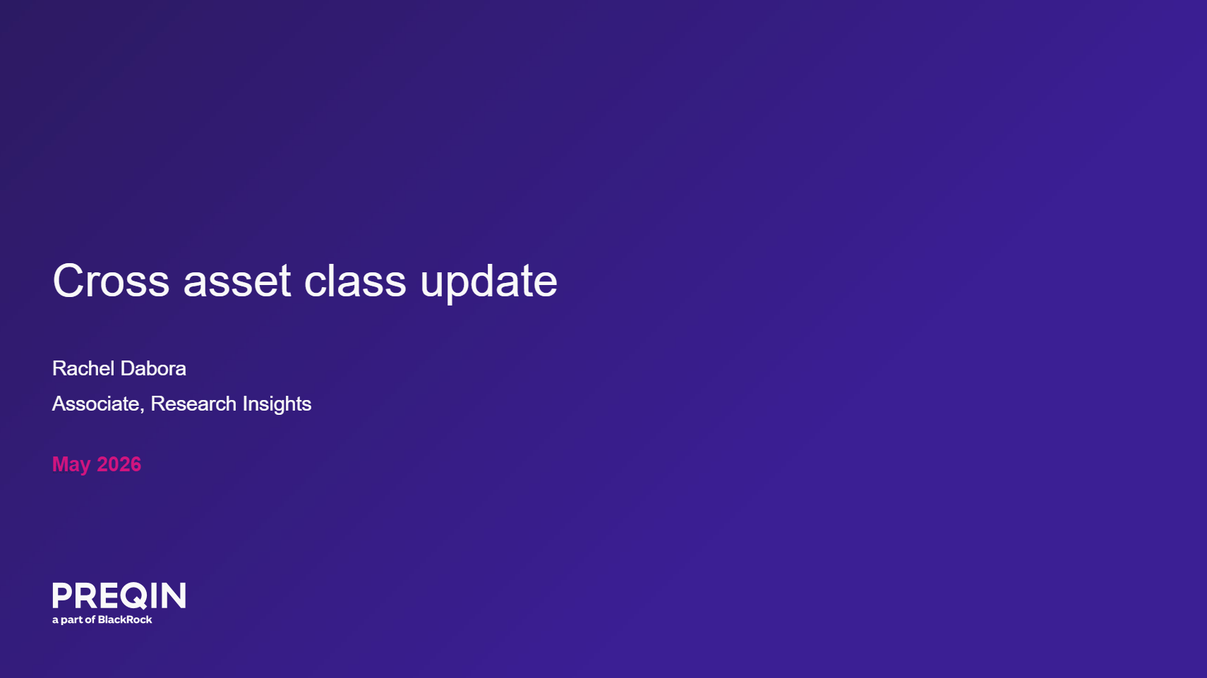 Cross Asset Class Update