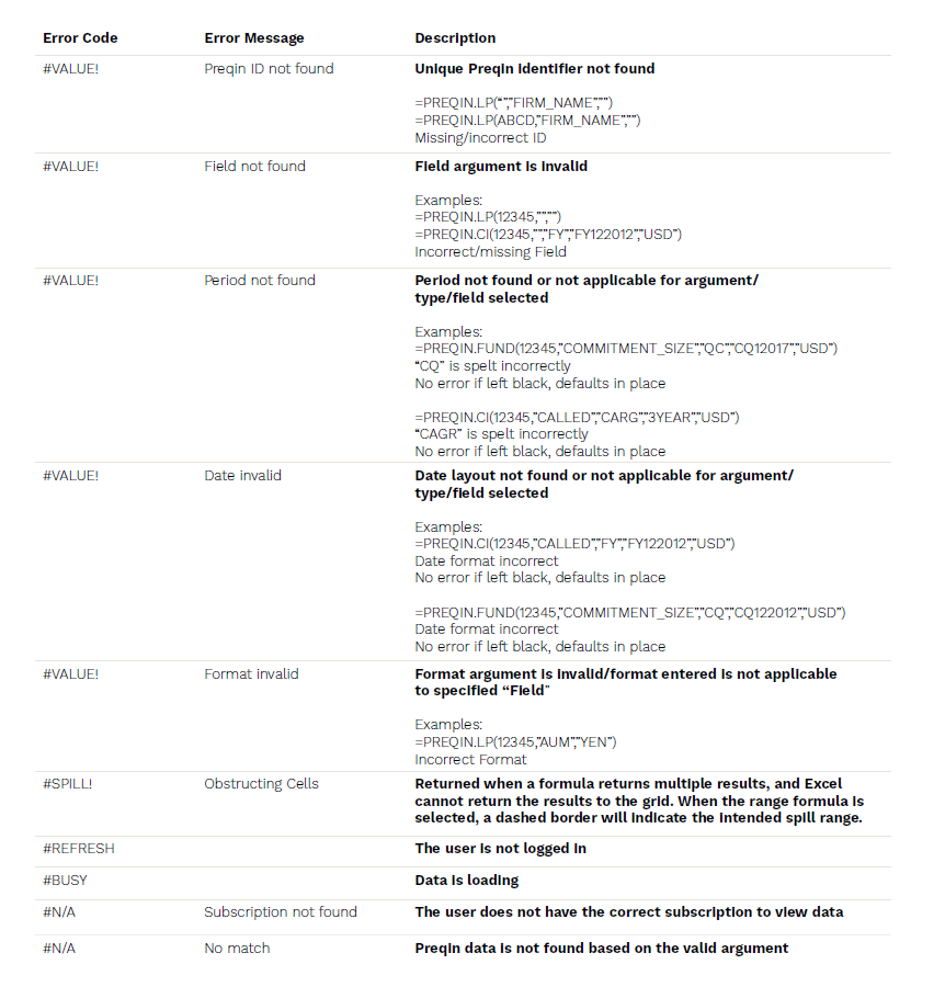 excel user guide image 16