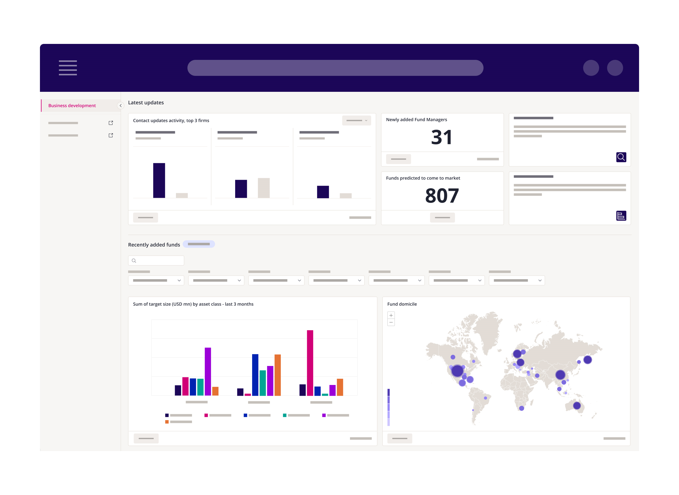 BD Dashboard 2.0