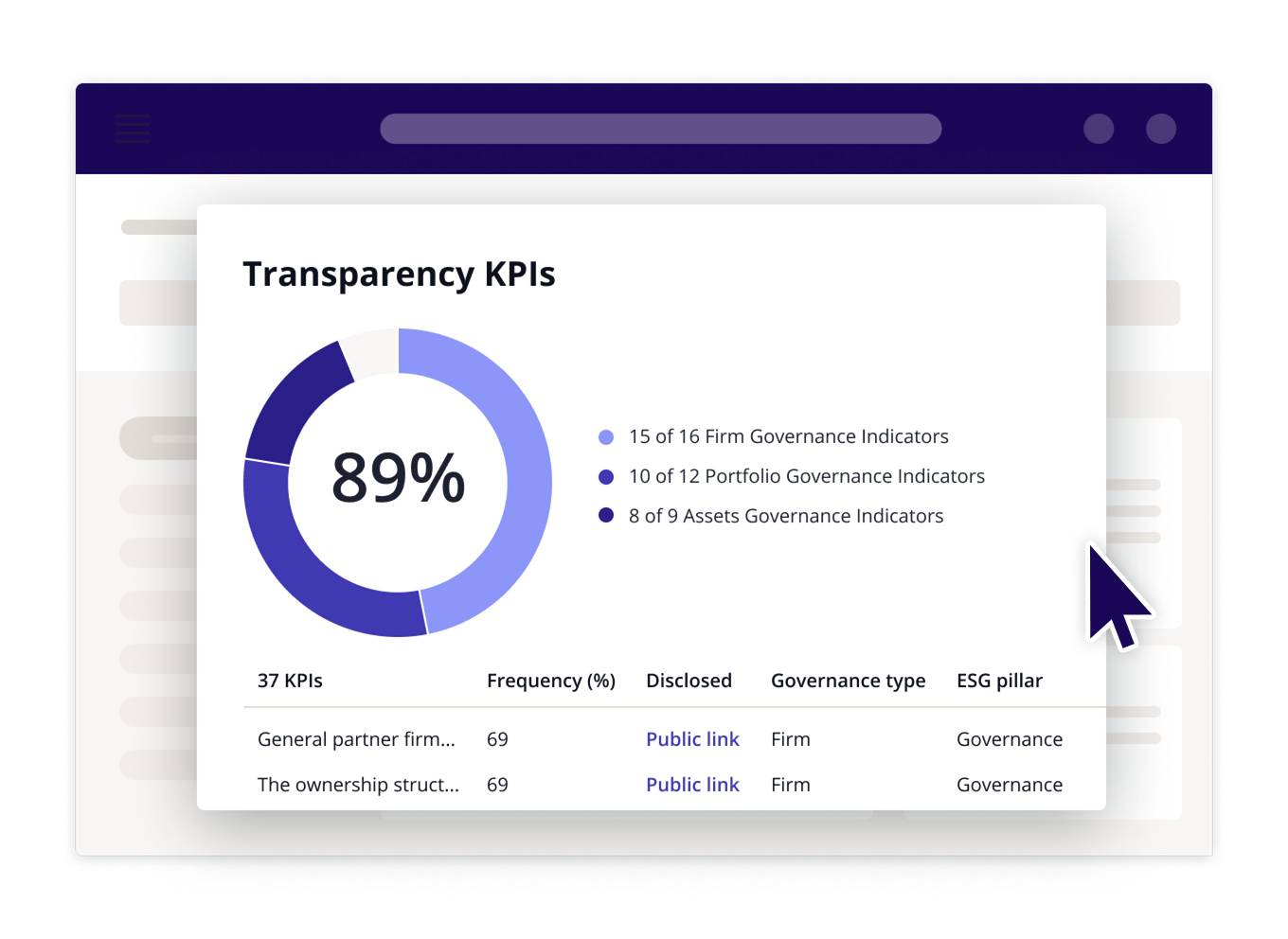 Preqin | Alternative Assets Data, Solutions And Insights