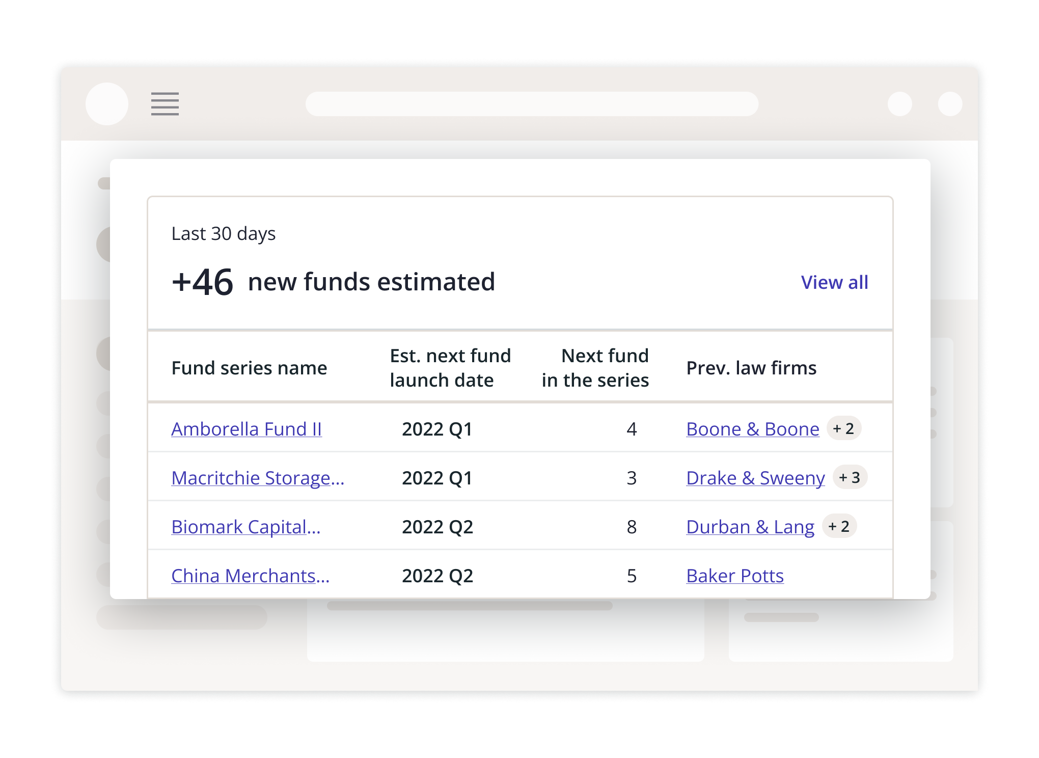 Preqin Pro - new funds estimated 