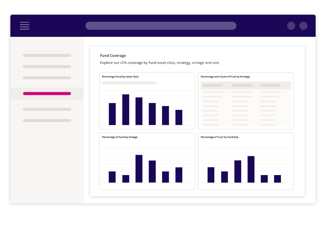 HC - Term Intelligence benchmarks - RN - November 2024