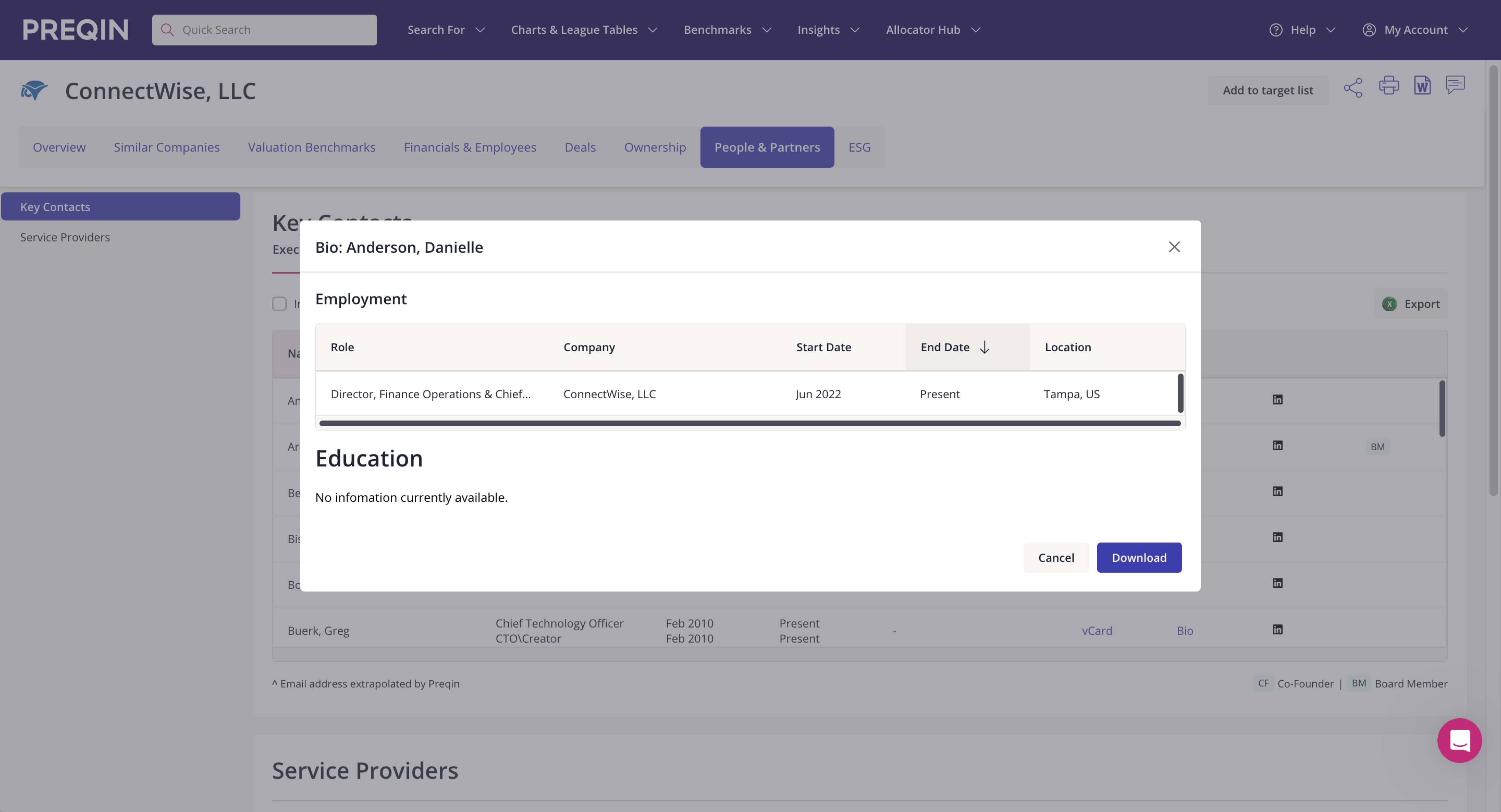 Preqin Pro company profile - Key contact