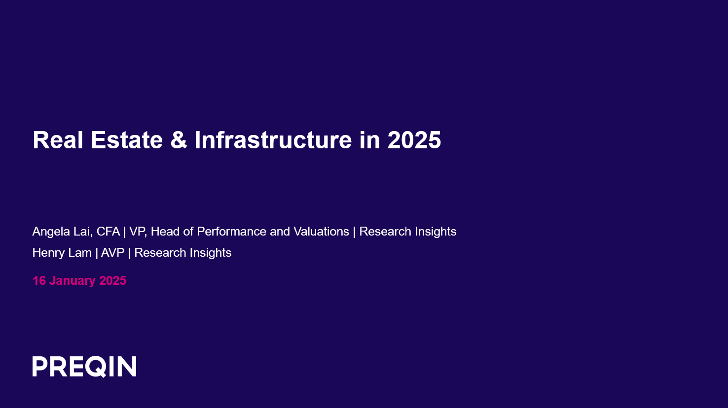 Real Estate & Infrastructure in 2025