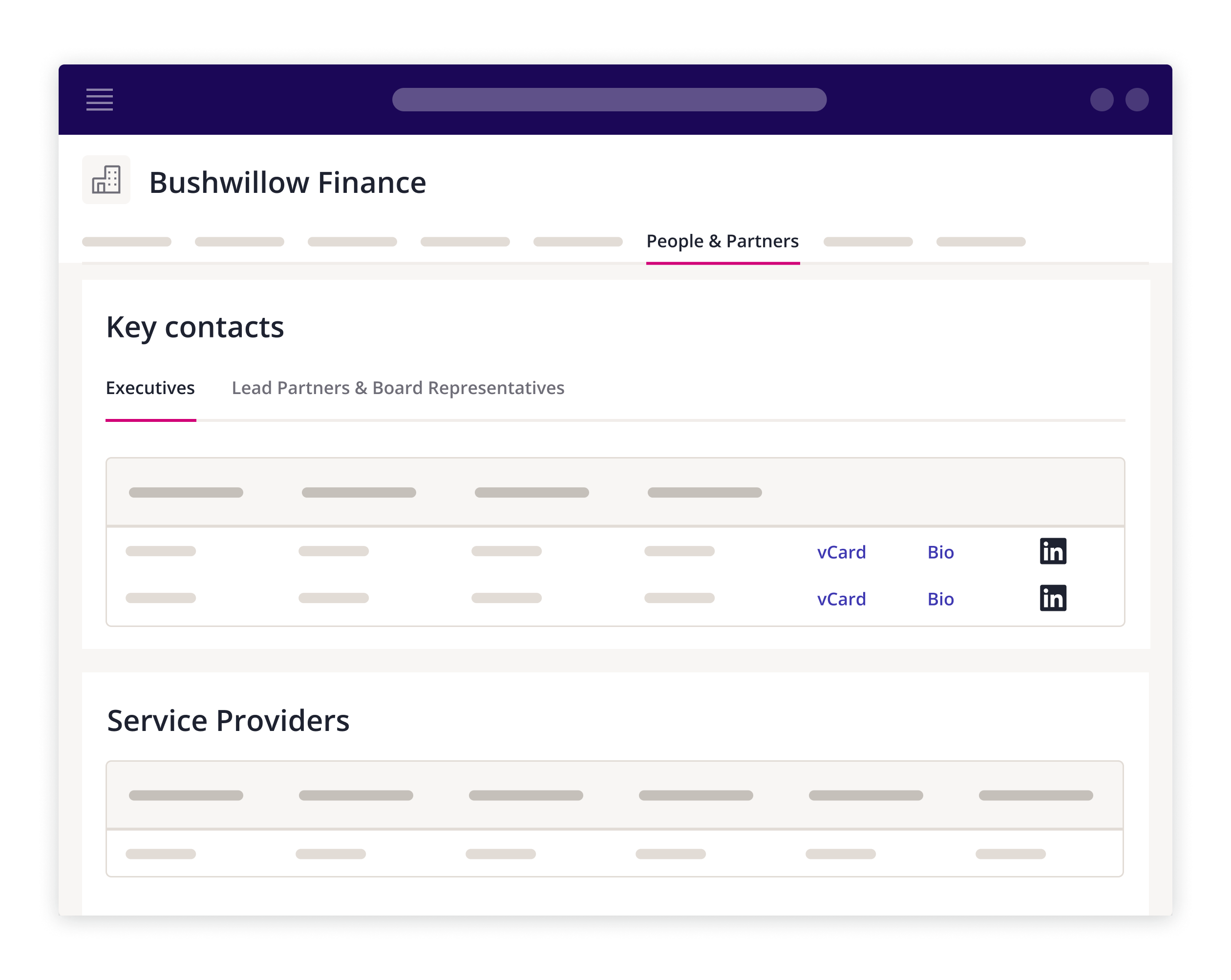 Preqin Pro company profile - People & Partners tab