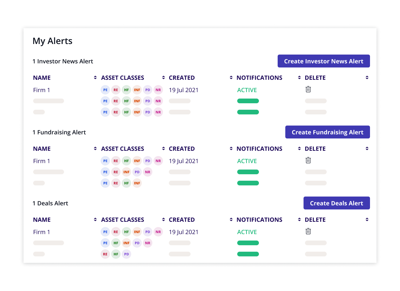 prioritizing alerts image.