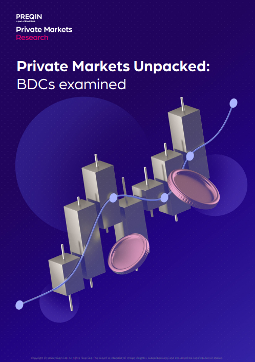 Private Markets Unpacked BDCs Explained