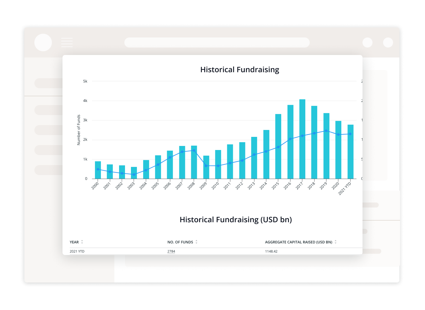 historical fundraising image.
