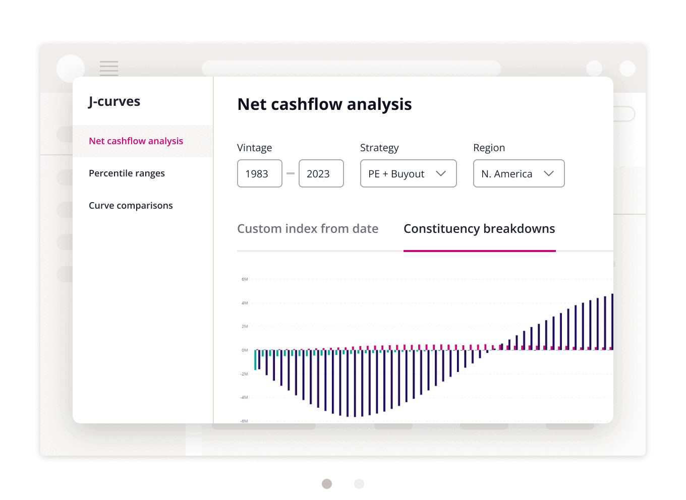 Allocator Hub j-curve product shot