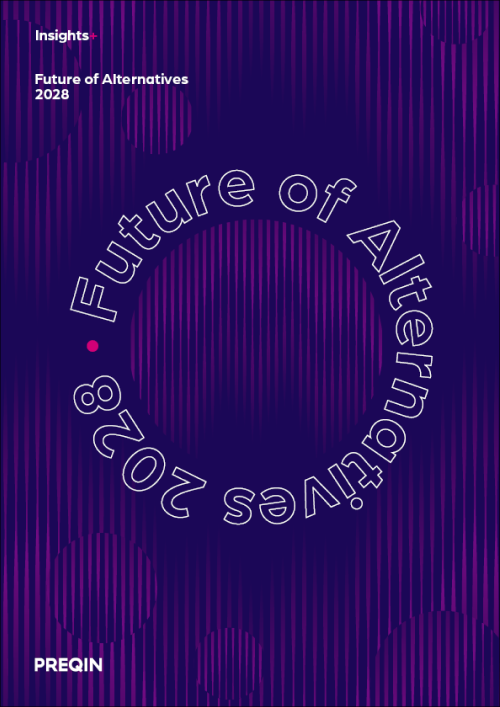Future of Alternatives 2028