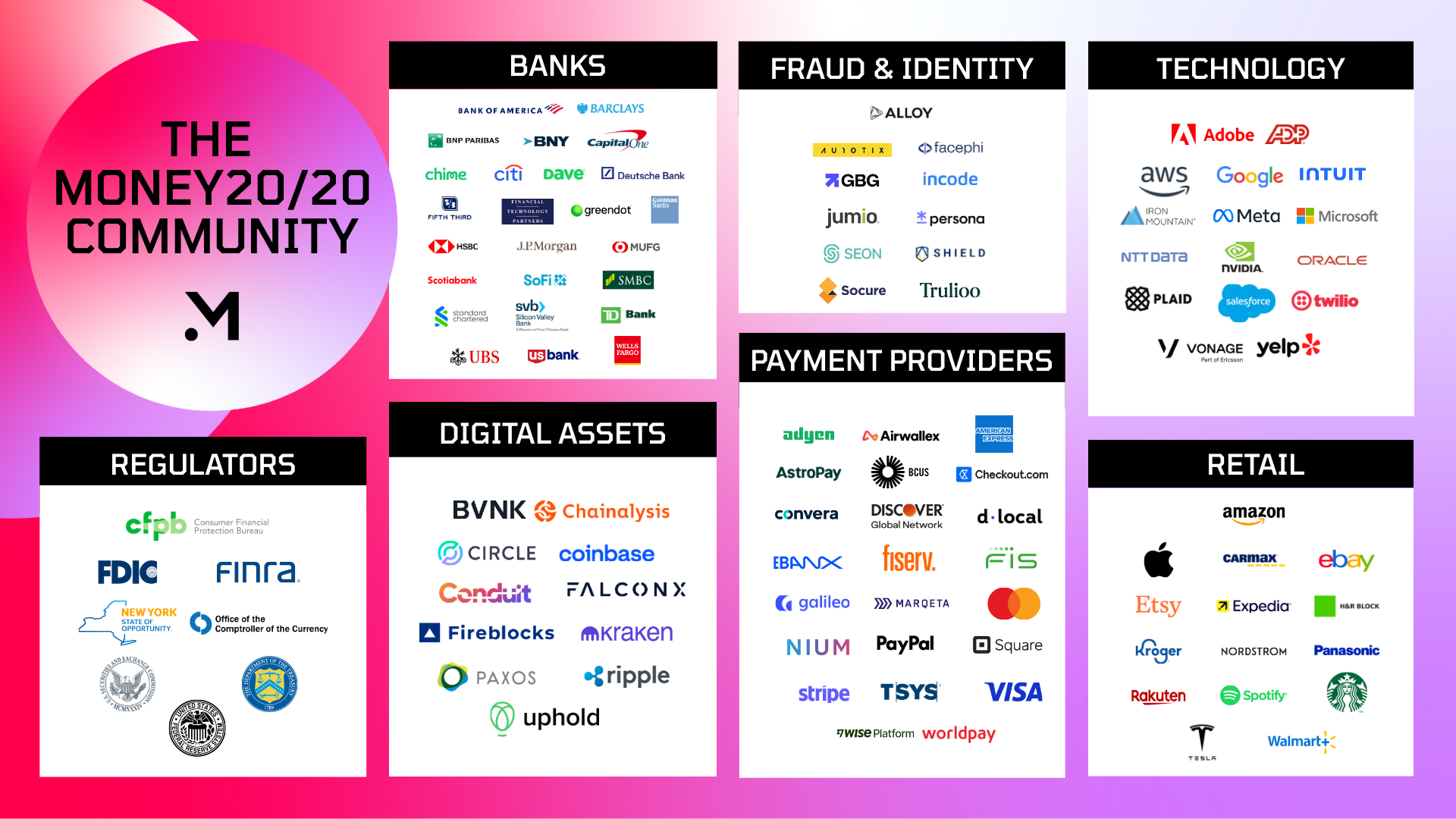 260112 US MKTG US25 SPEX Ecosystem Graphic Update