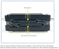 TechMikeNY SAS vs SATA Image